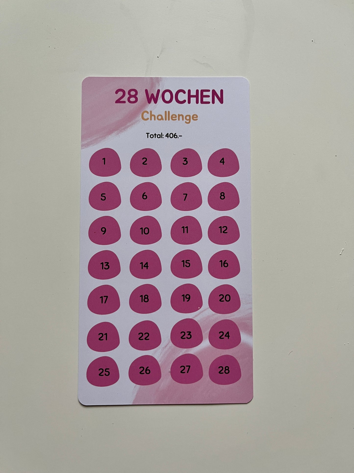 28 Wochen challenge