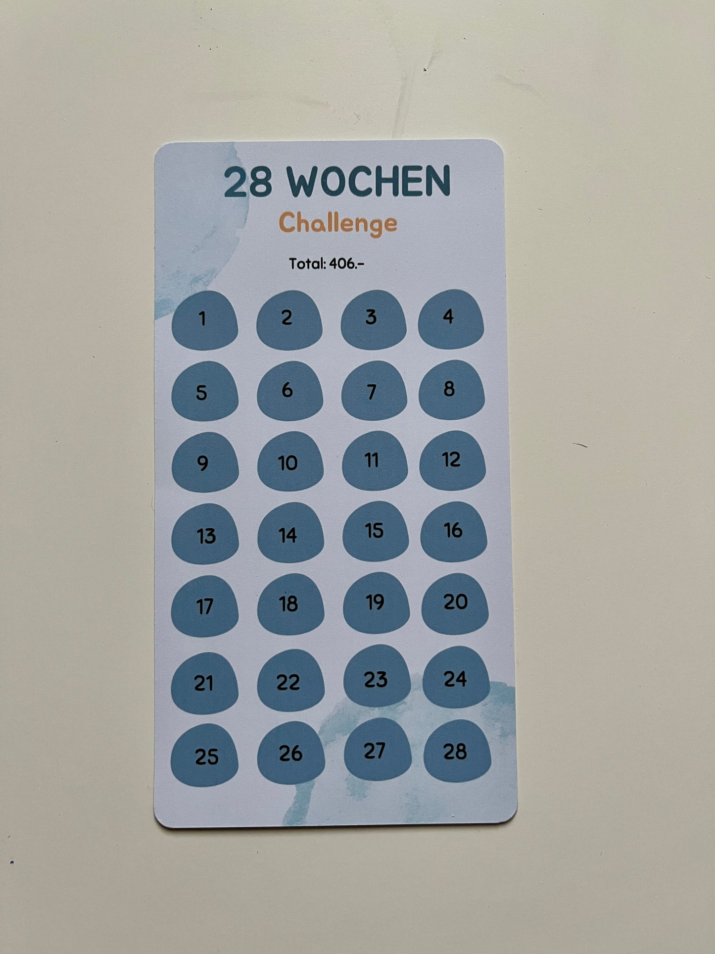 28 Wochen challenge